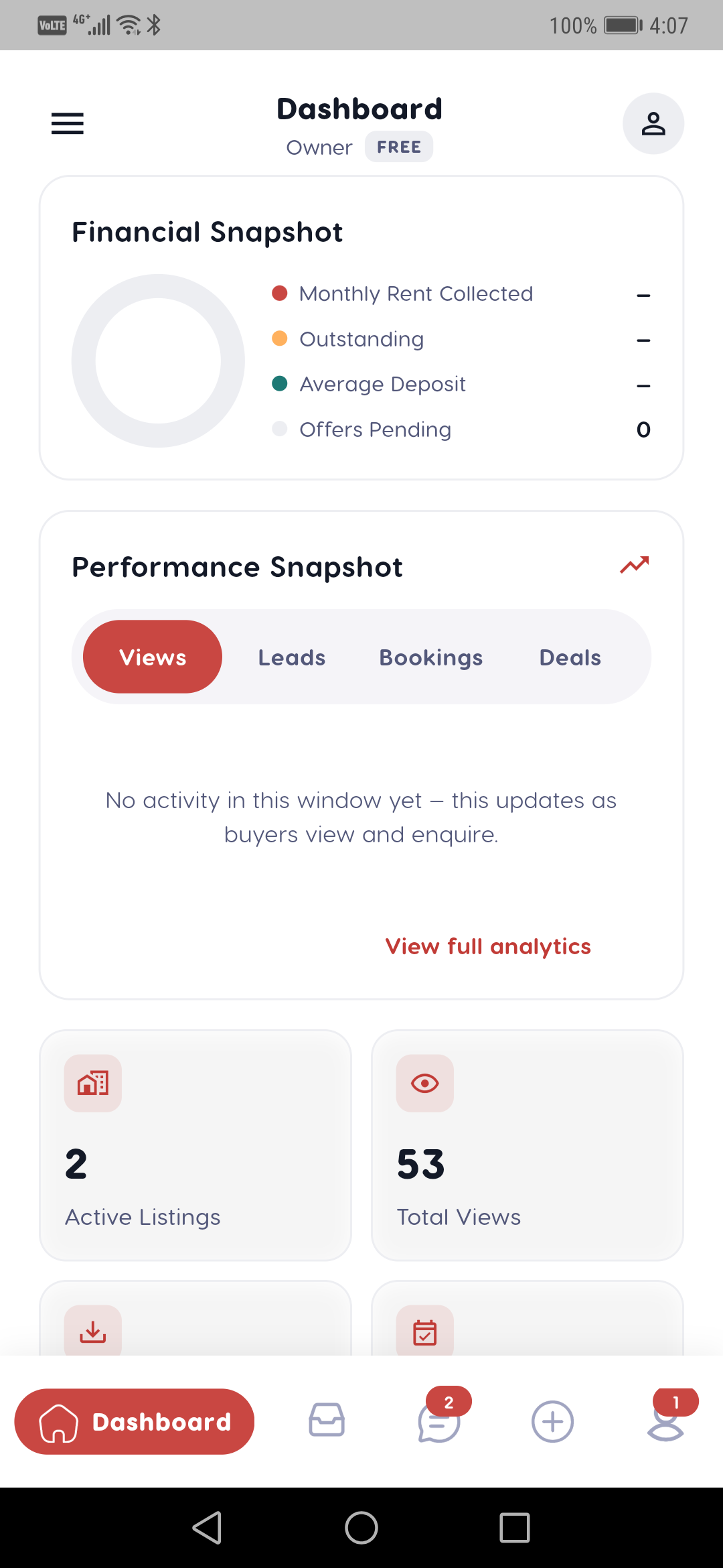 Performance dashboard — Liivra app