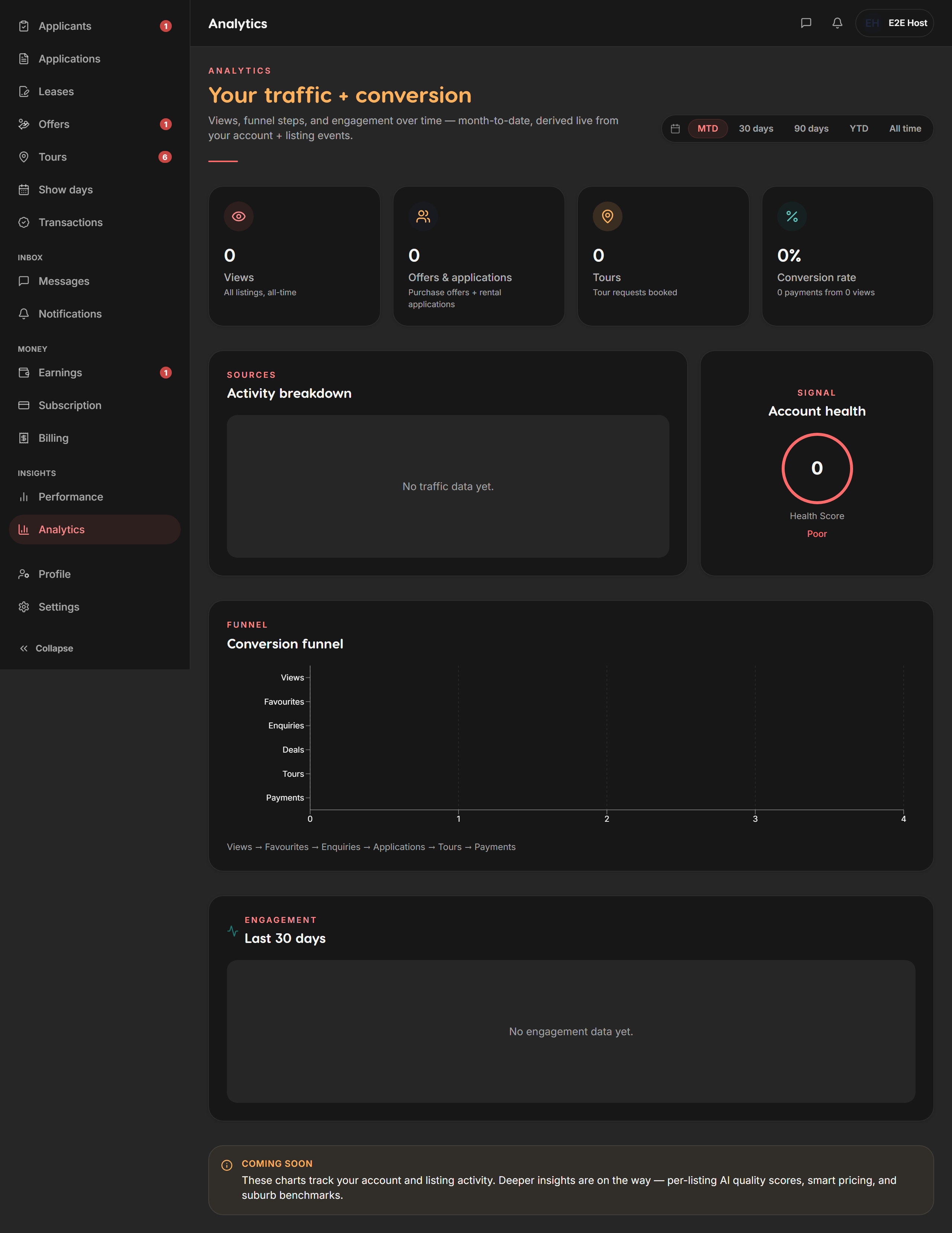 Performance snapshot chart — Liivra web (dark)